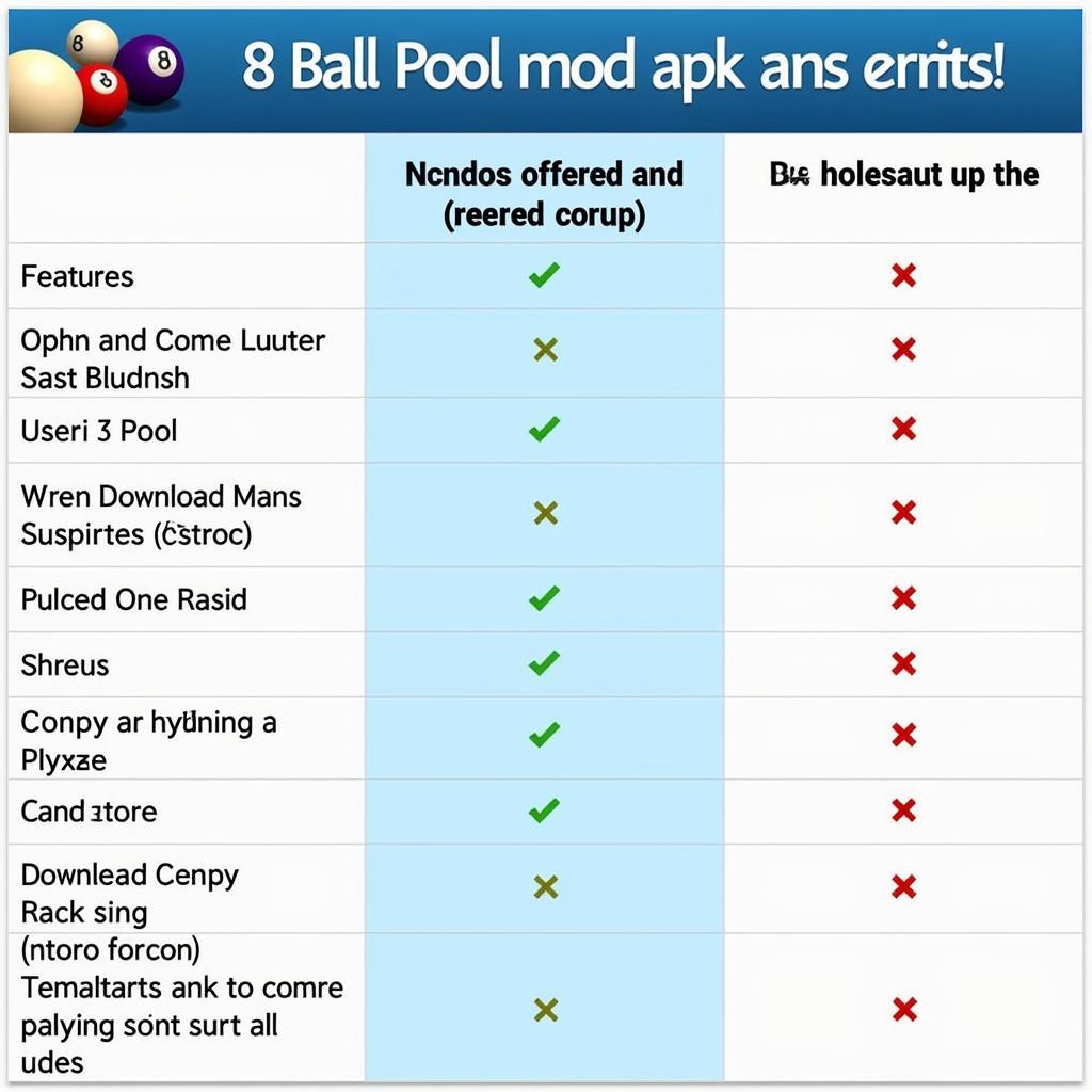 Comparing Different 8 Ball Pool Mod Apk Options