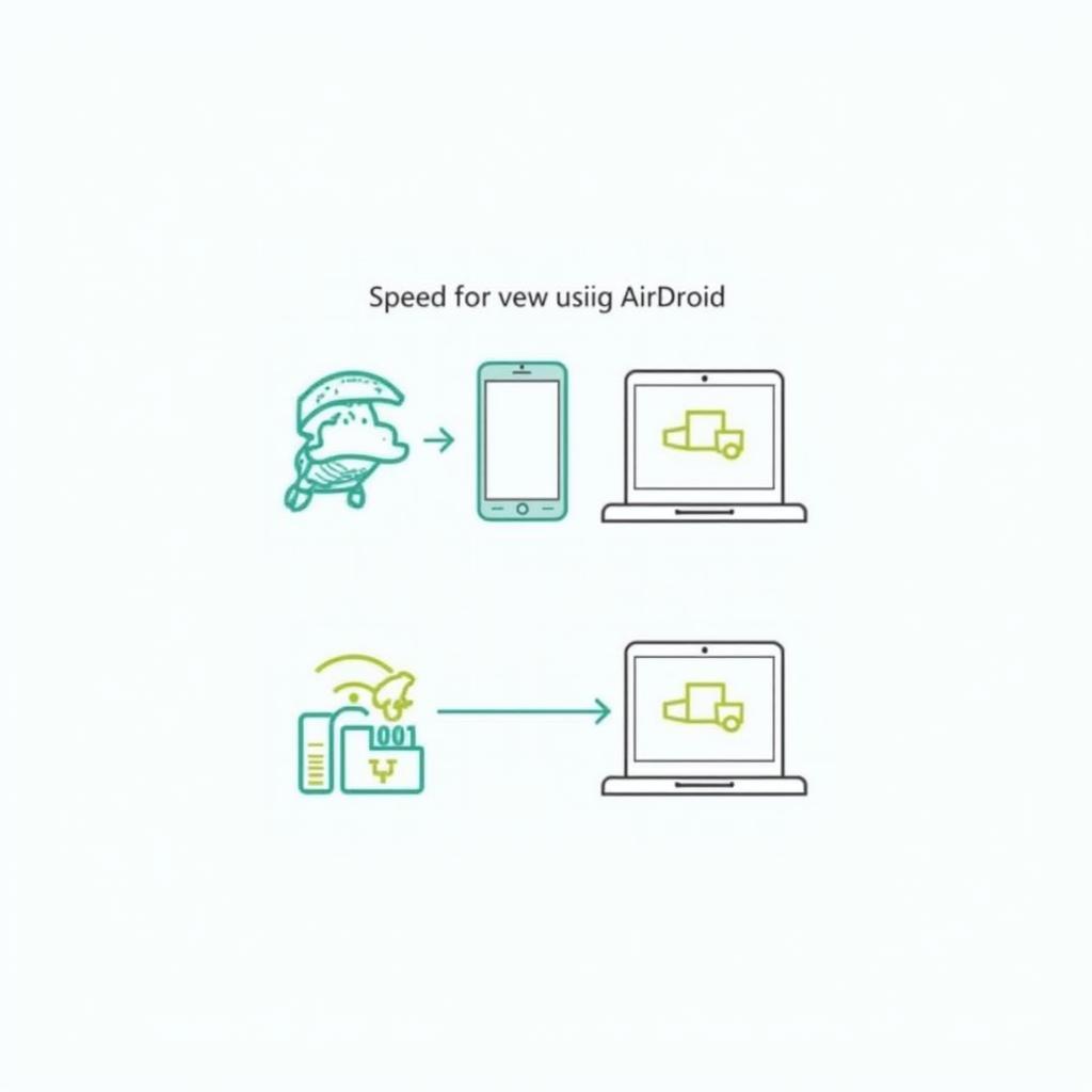 AirDroid File Transfer