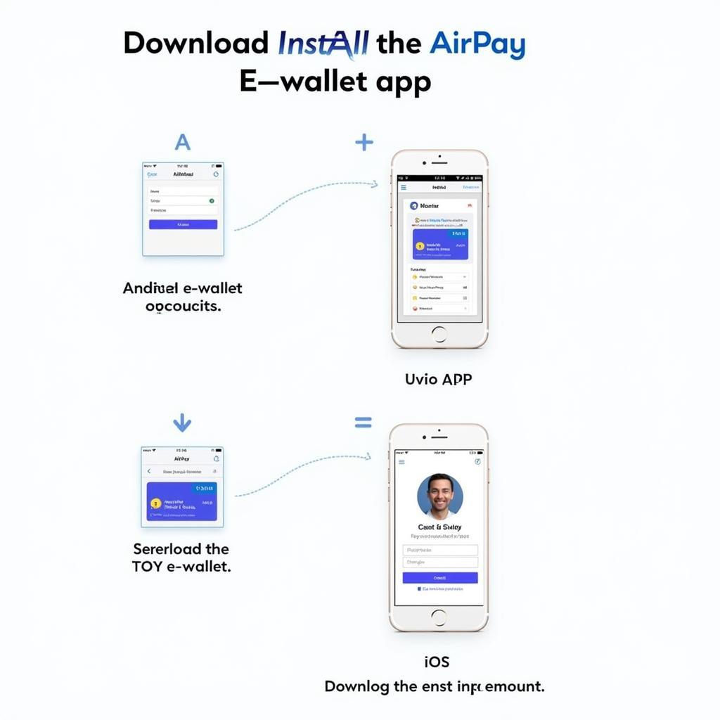 AirPay E-Wallet APK Download and Installation process