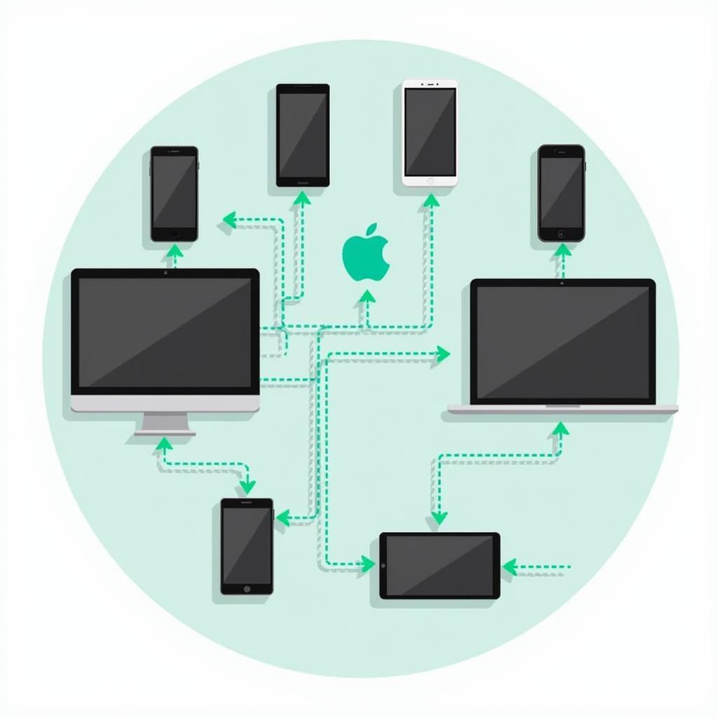 Android Application Testing on Multiple Devices