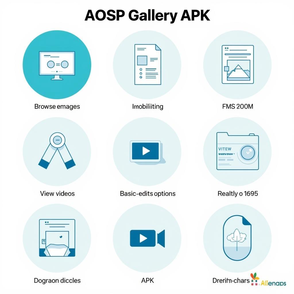 AOSP Gallery APK Features