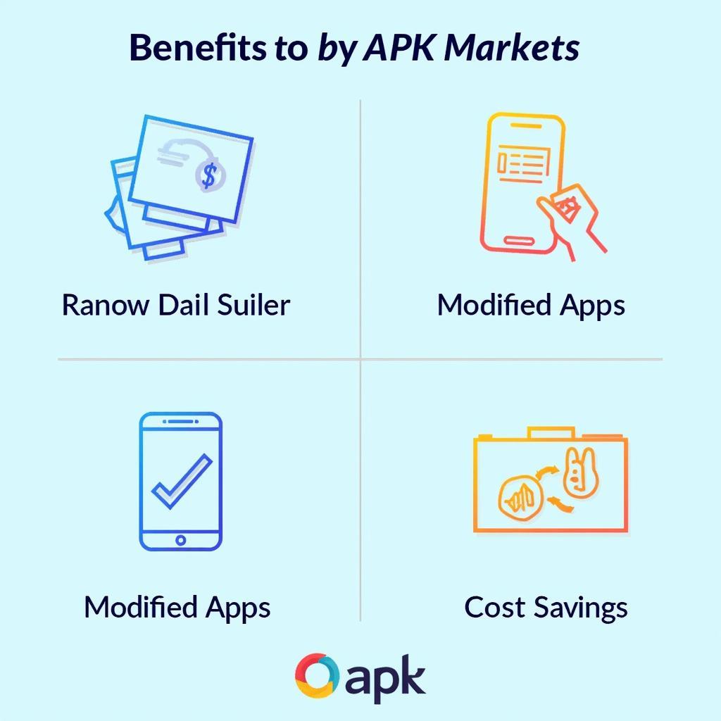 Benefits of Using APK Market