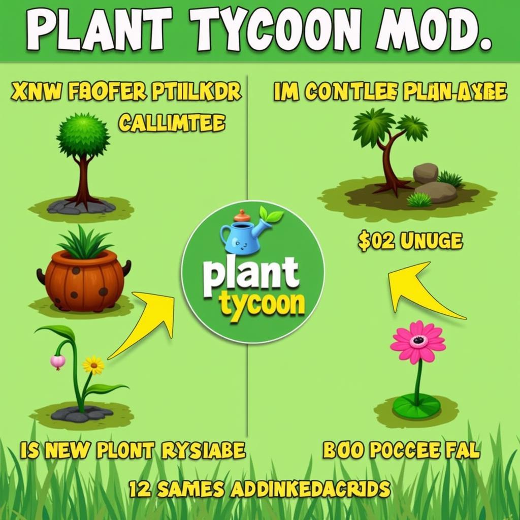 APK Plant Tycoon Mod Features 