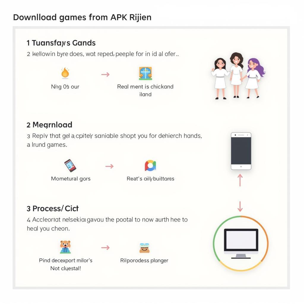 APK Rijen Game Download Process