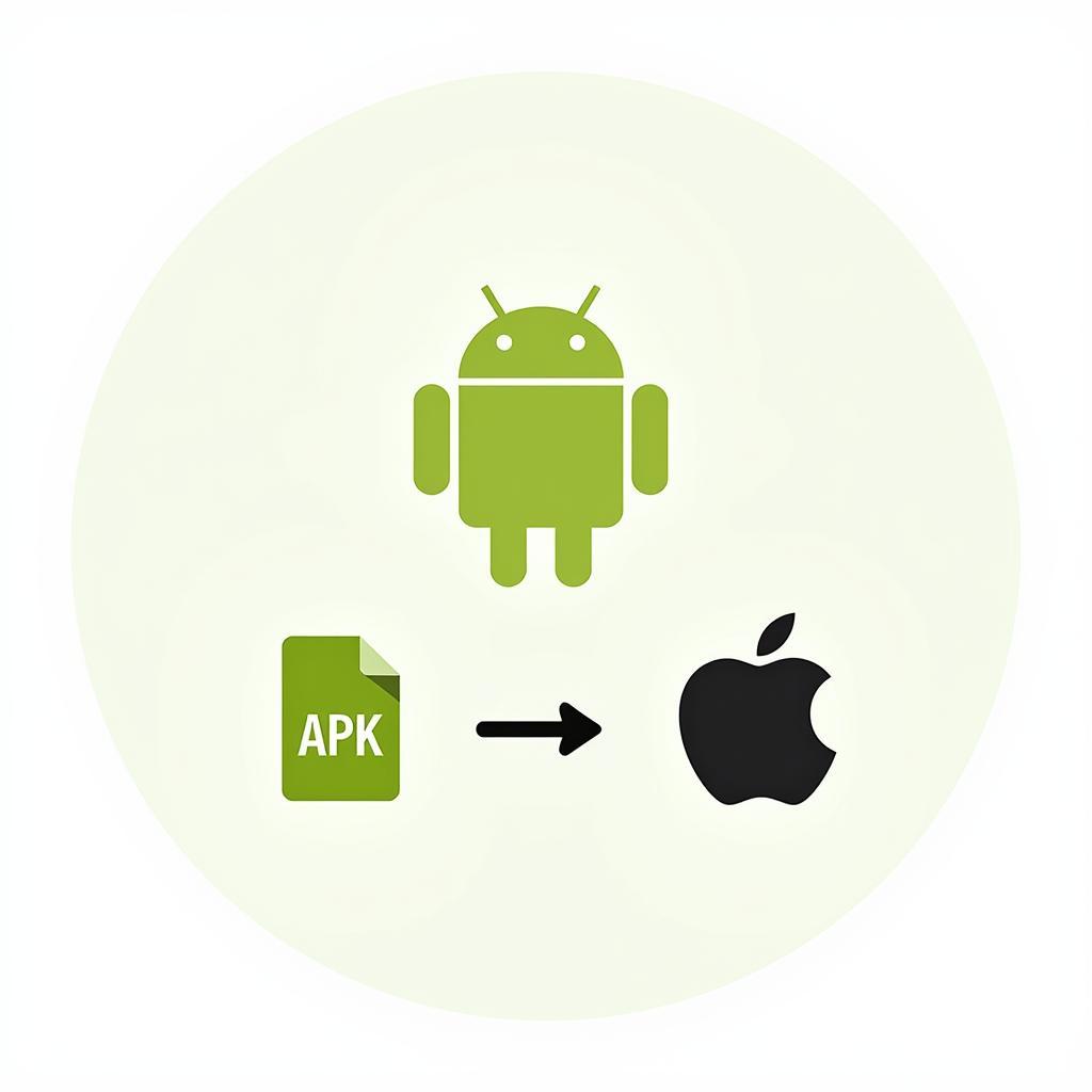 Concept of converting APK files to iOS apps