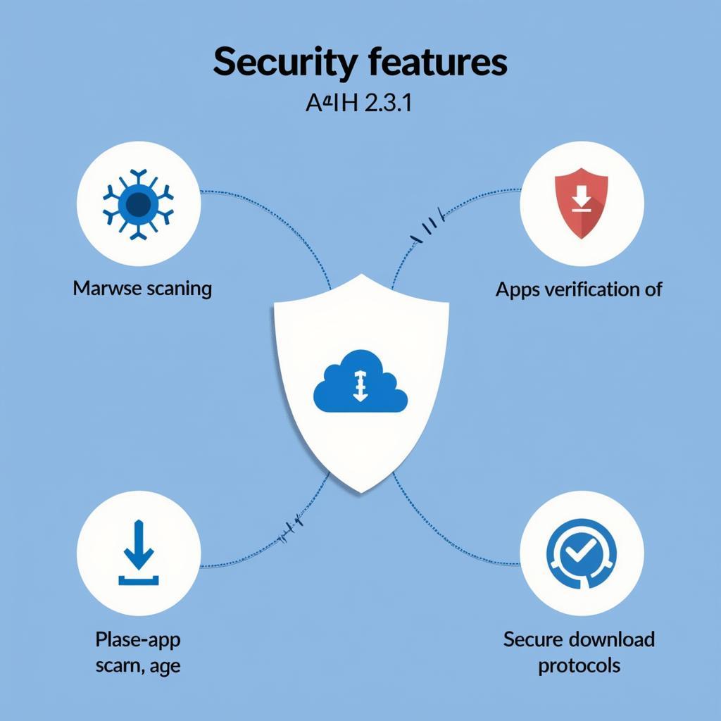 APKPure Security Features