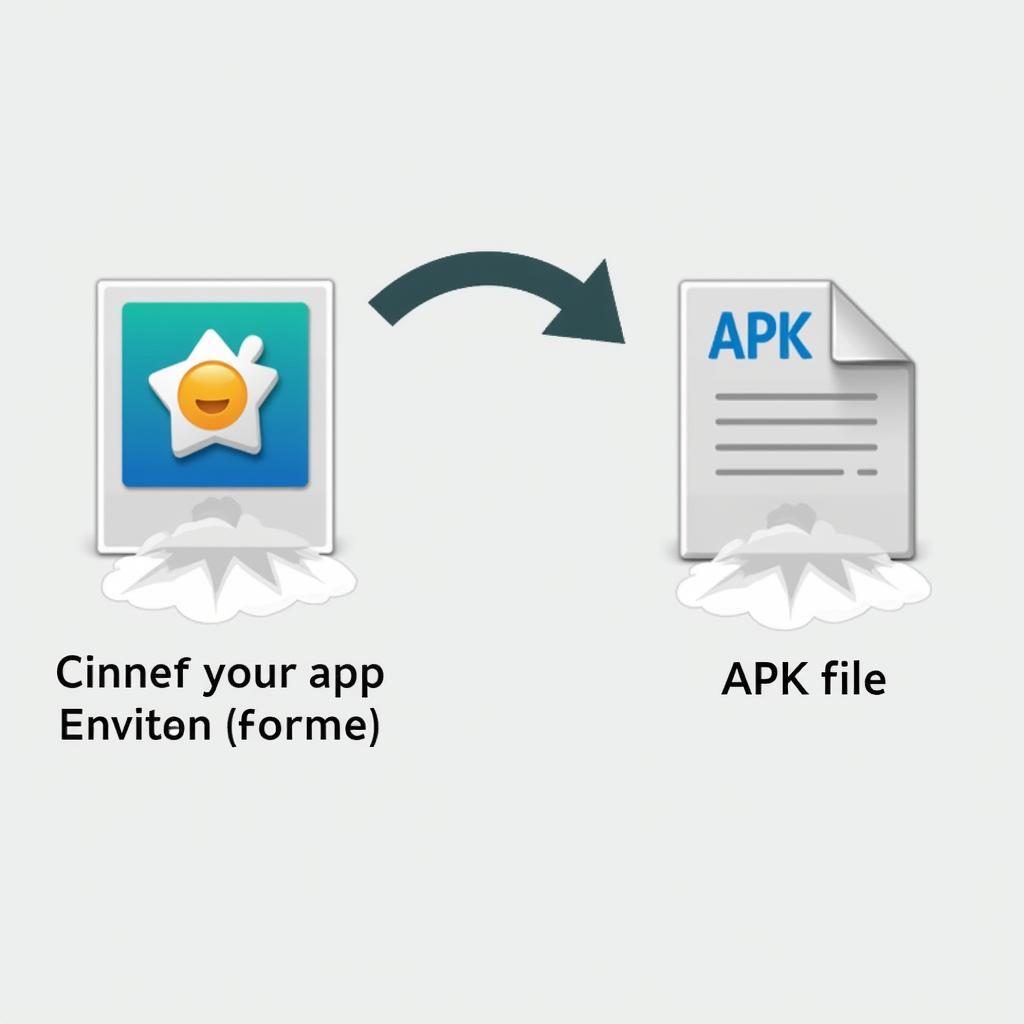 App to APK Process