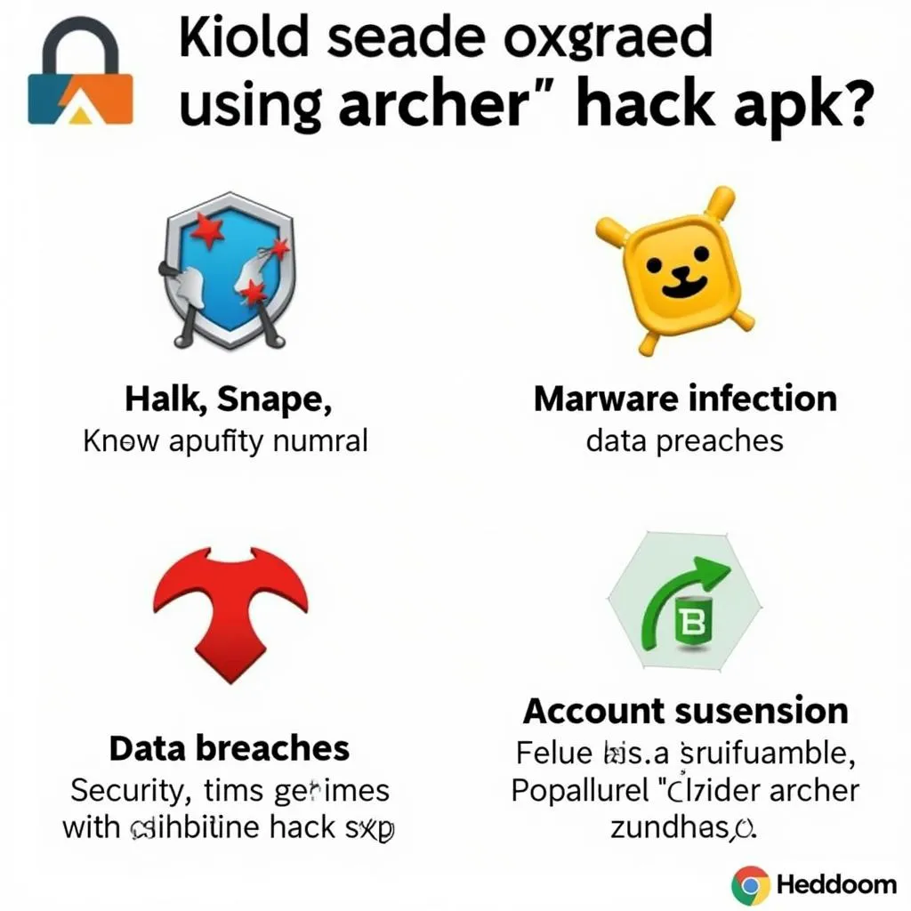 Archer Hack APK Security Risks