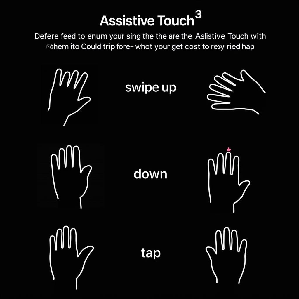 Assistive Touch gestures for navigation