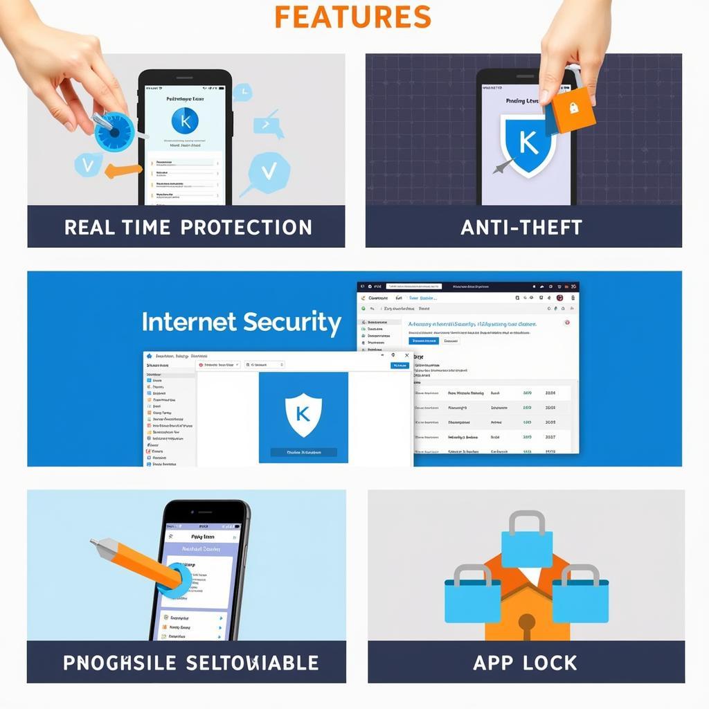 Avast Internet Security Features