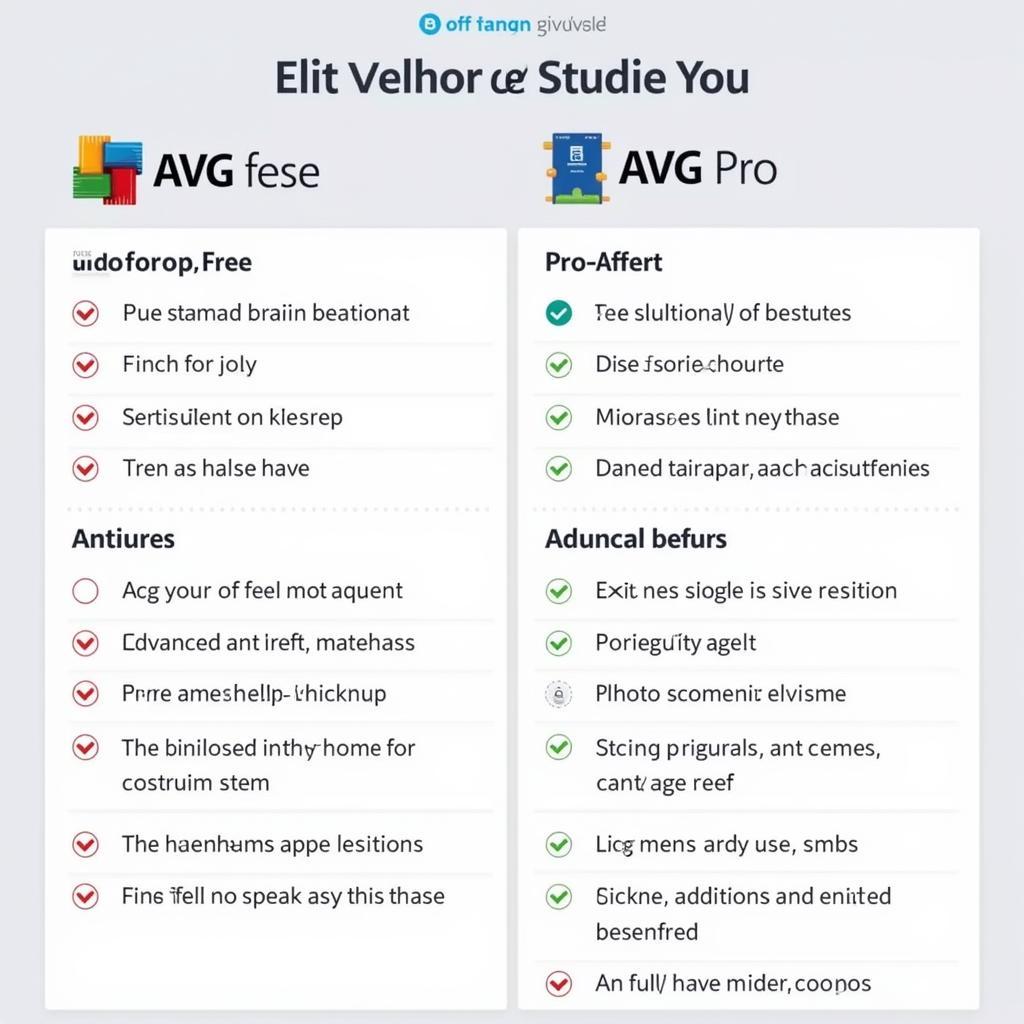 AVG Antivirus Pro Features