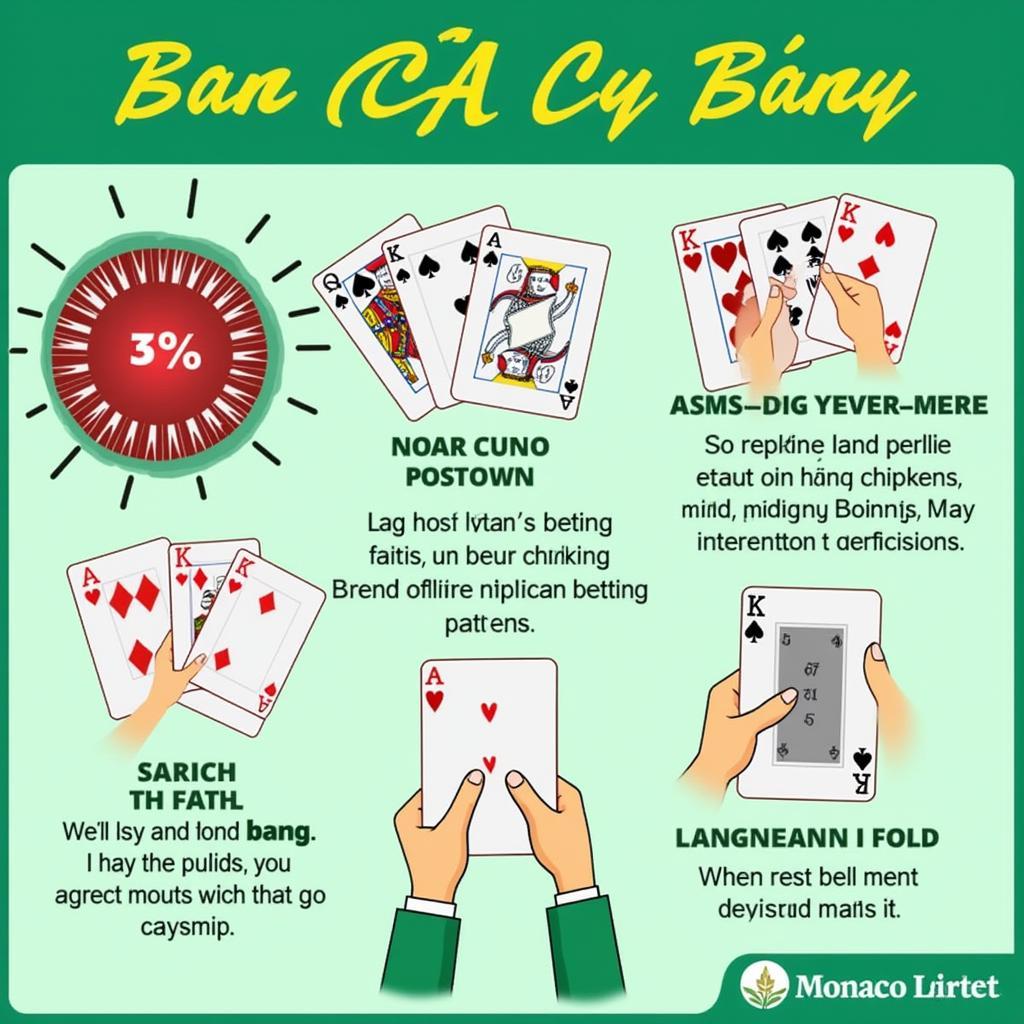 Ban Ca 3 Cay Strategy Tips