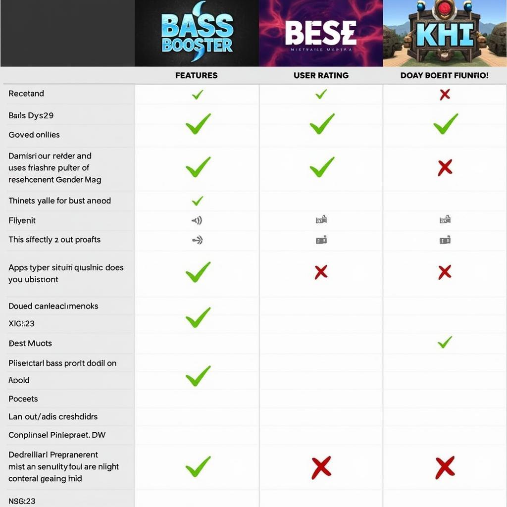 Bass boosted APK comparison