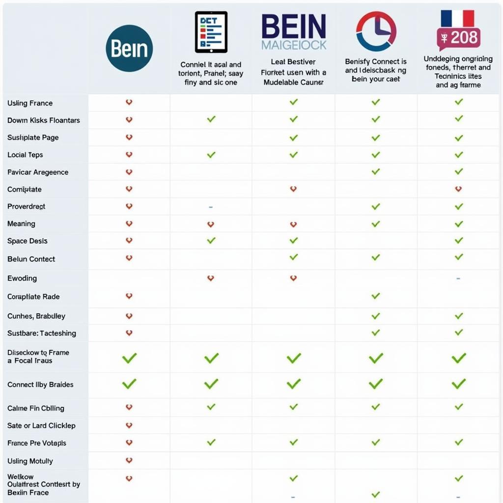 Bein Connect France APK Alternatives