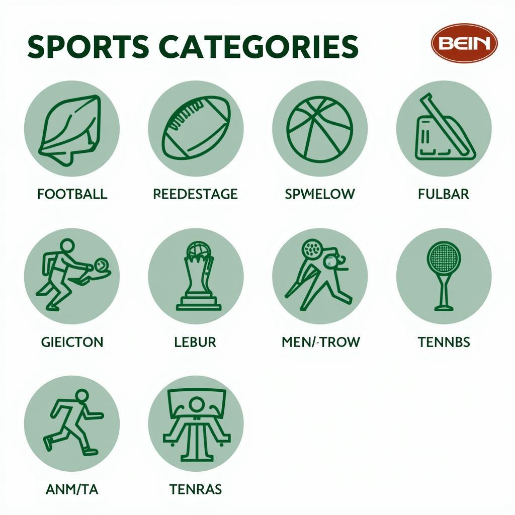 Bein Sport Connect Showing Different Sports Categories