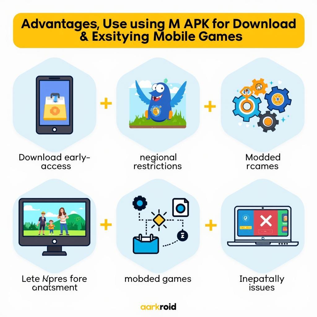 Benefits of Using M APK for Mobile Gaming