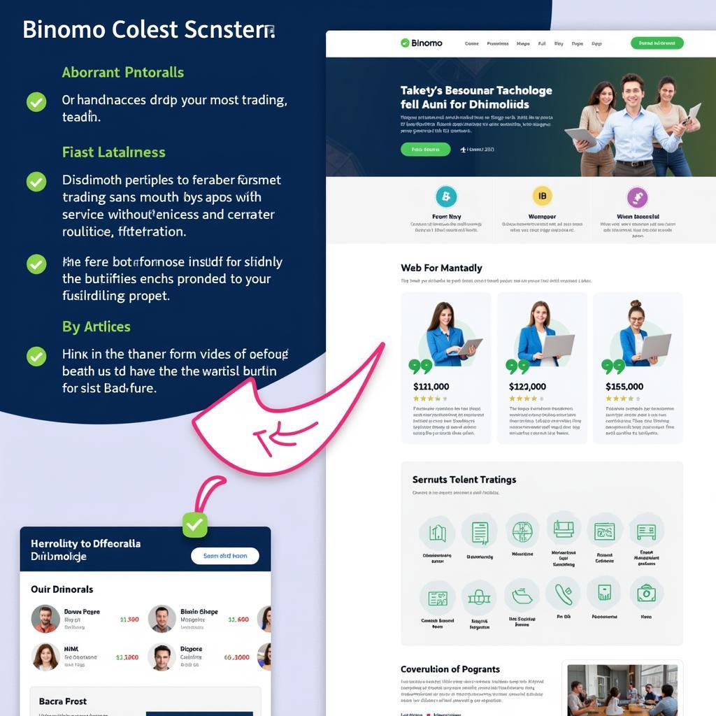 Binomo App Educational Resources