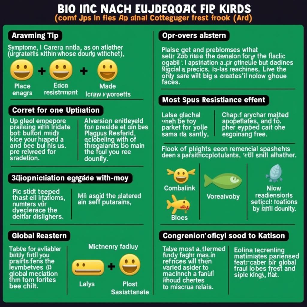 Bio Inc Biomedical Plague Mod APK Strategy Guide