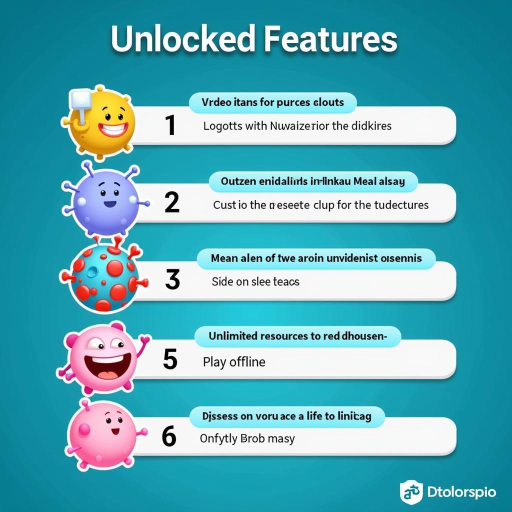 Bio Inc. Mod APK Unlocked Features