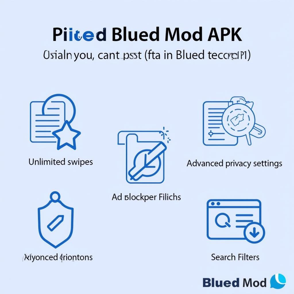 Blued Mod APK Enhanced Features