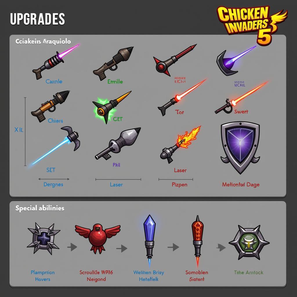 Chicken Invaders 5 Weapons and Upgrades