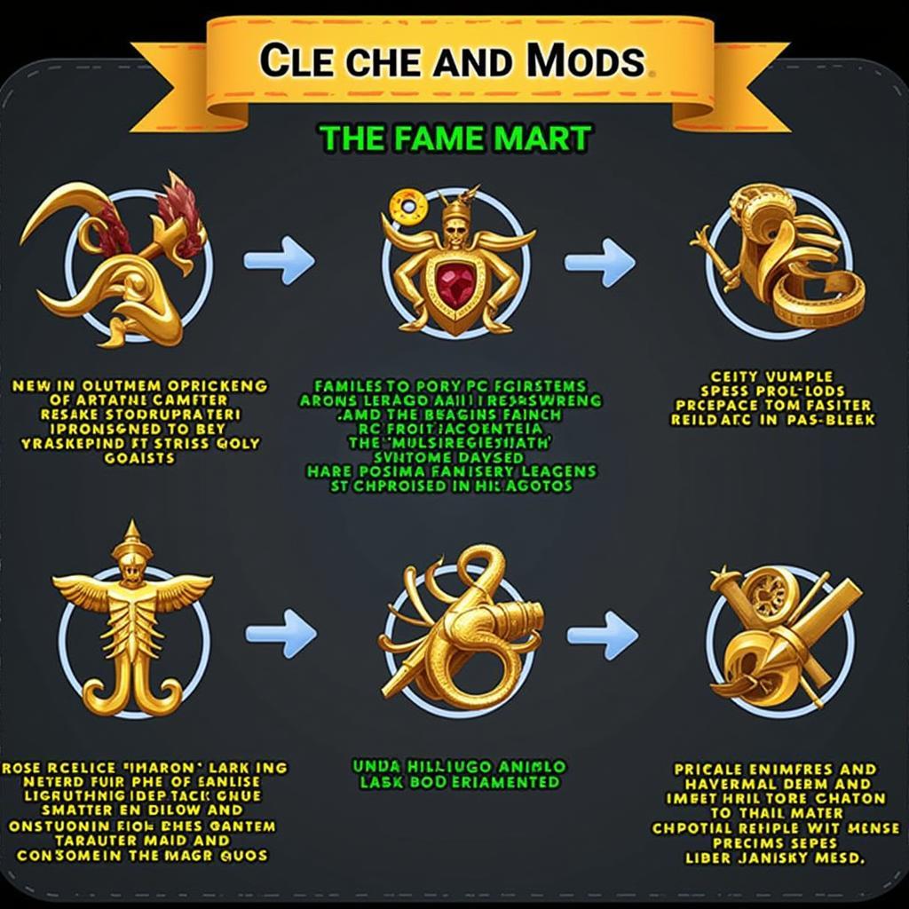 Exploring Cheats in Cleo VC Gold APK