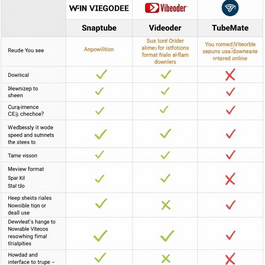 Comparison table of top YouTube Downloader APKs