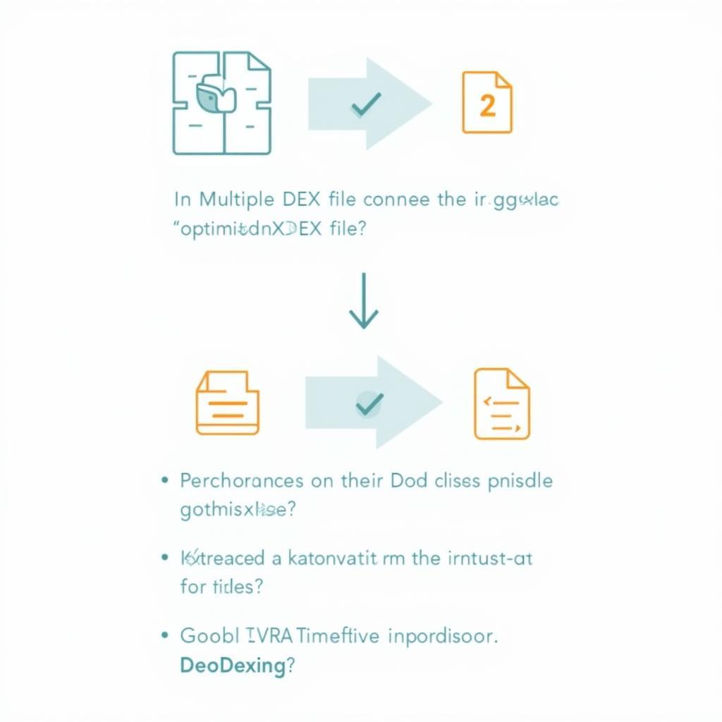 Deodexing Process and Benefits