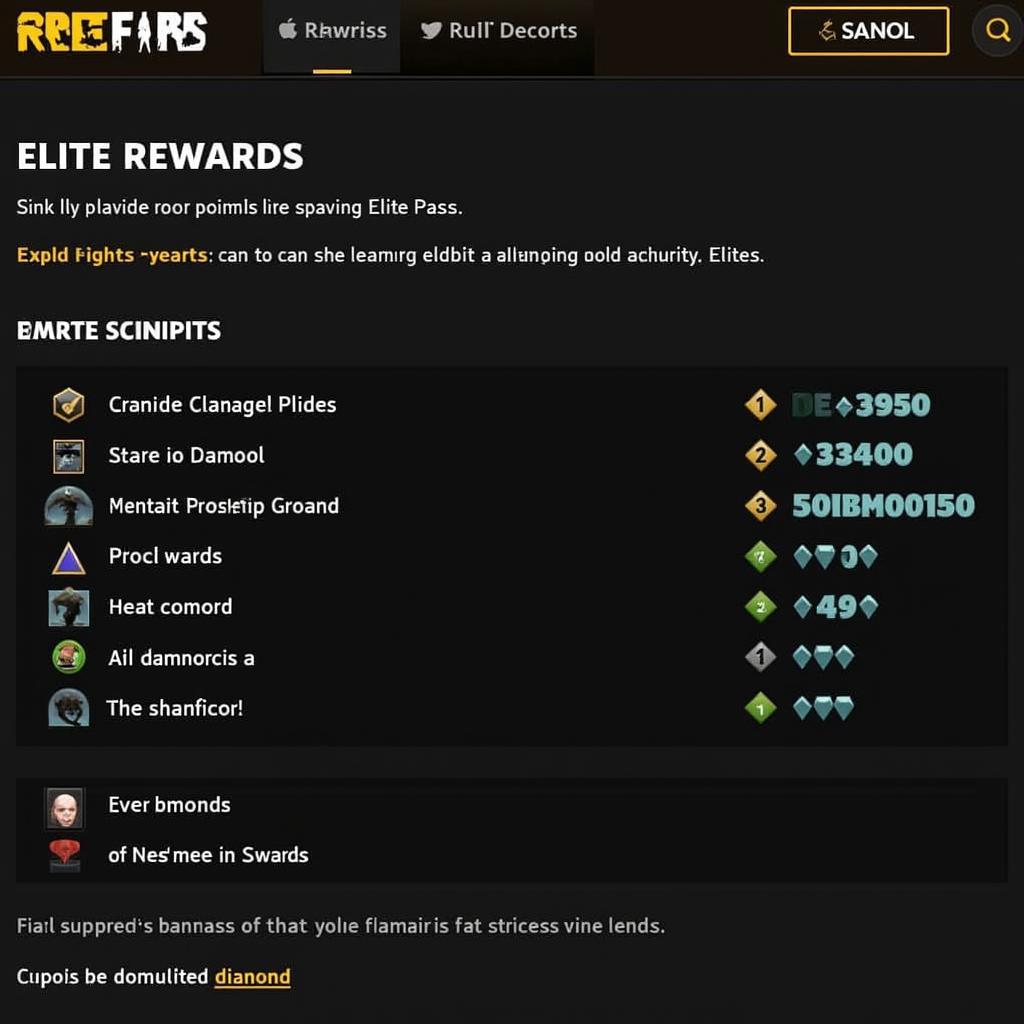 Free Fire Elite Pass