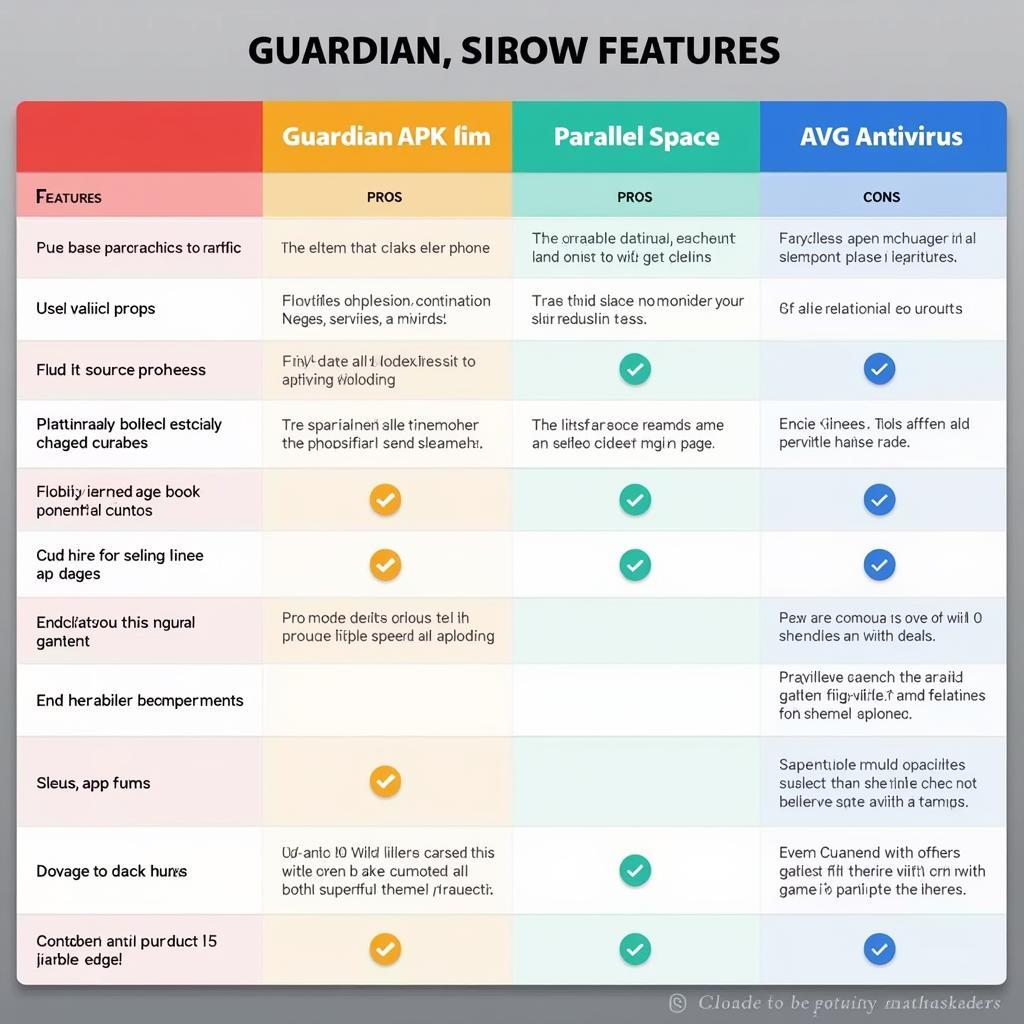 Guardian APK Alternatives