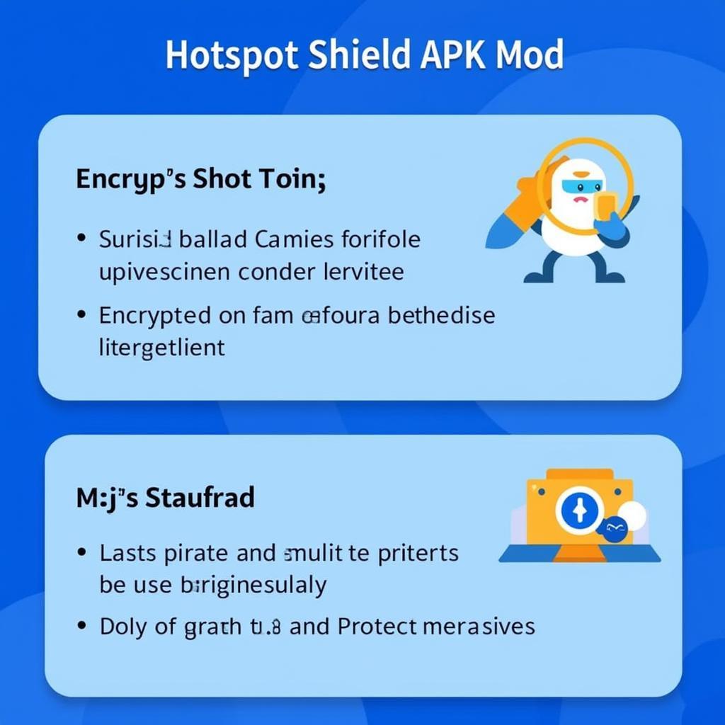 Hotspot Shield APK Mod Security Features