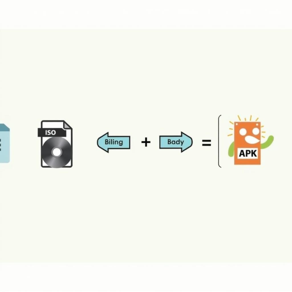 Converting ISO to APK: A Conceptual Overview
