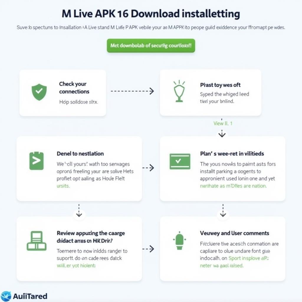 Downloading M Live APK Safely