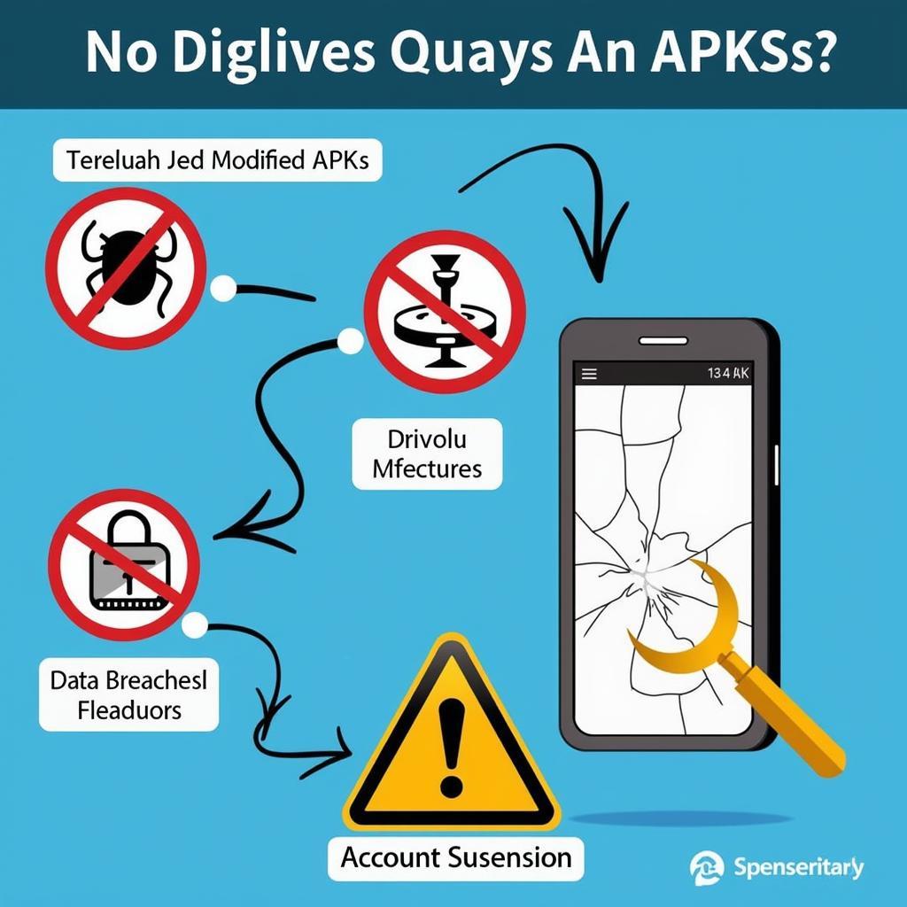 Risks of Using Modified APKs