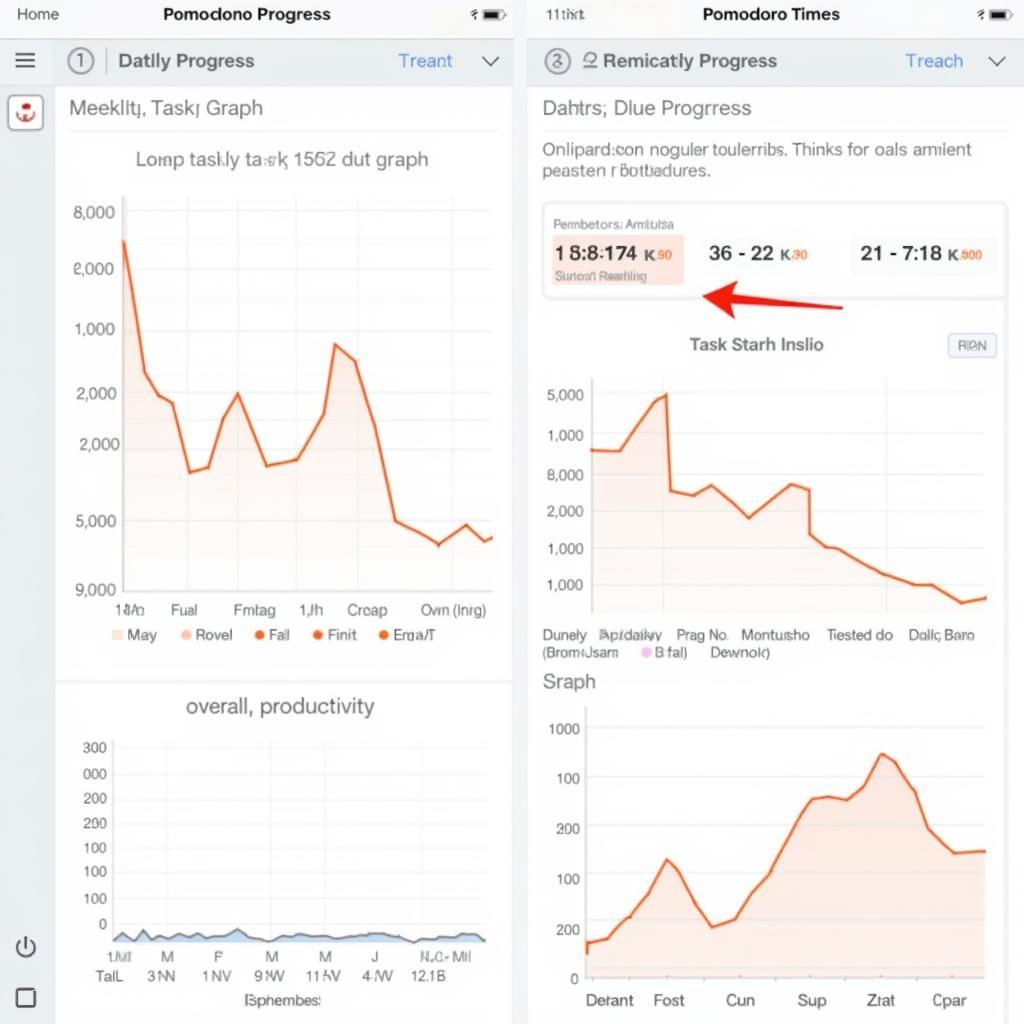 Pomodoro Timer Pro APK Statistics