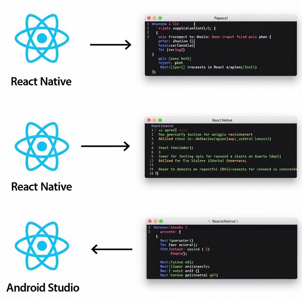 React Native Development Environment