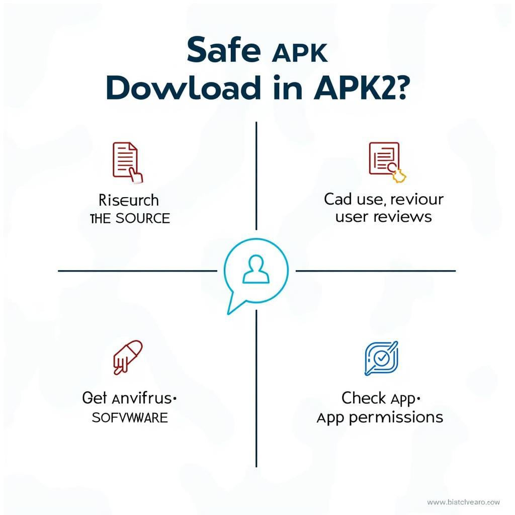 Safe APK Download Practices