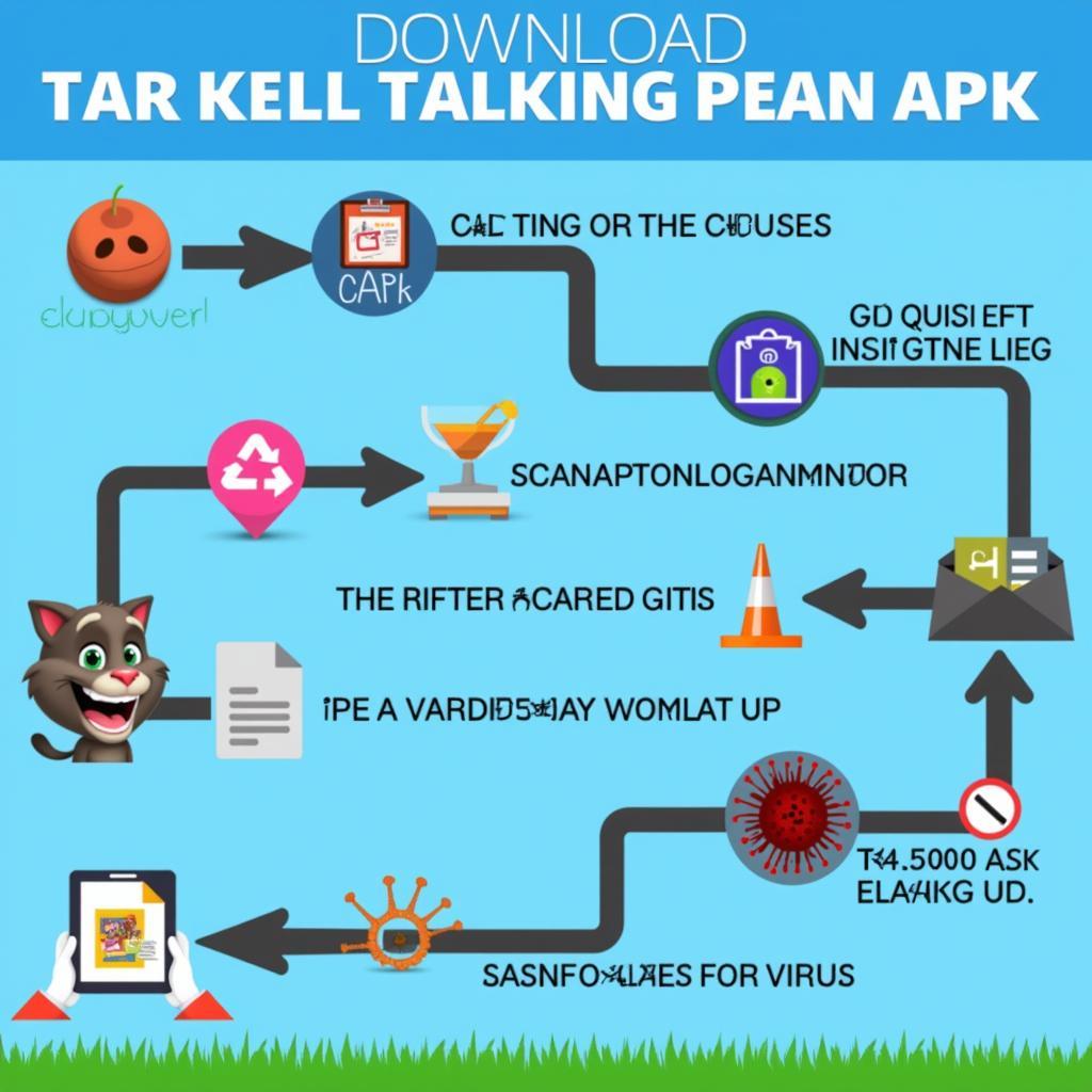 Secure APK Download for Talking Tom