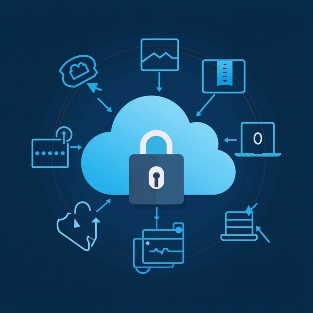 Secure Data Backup