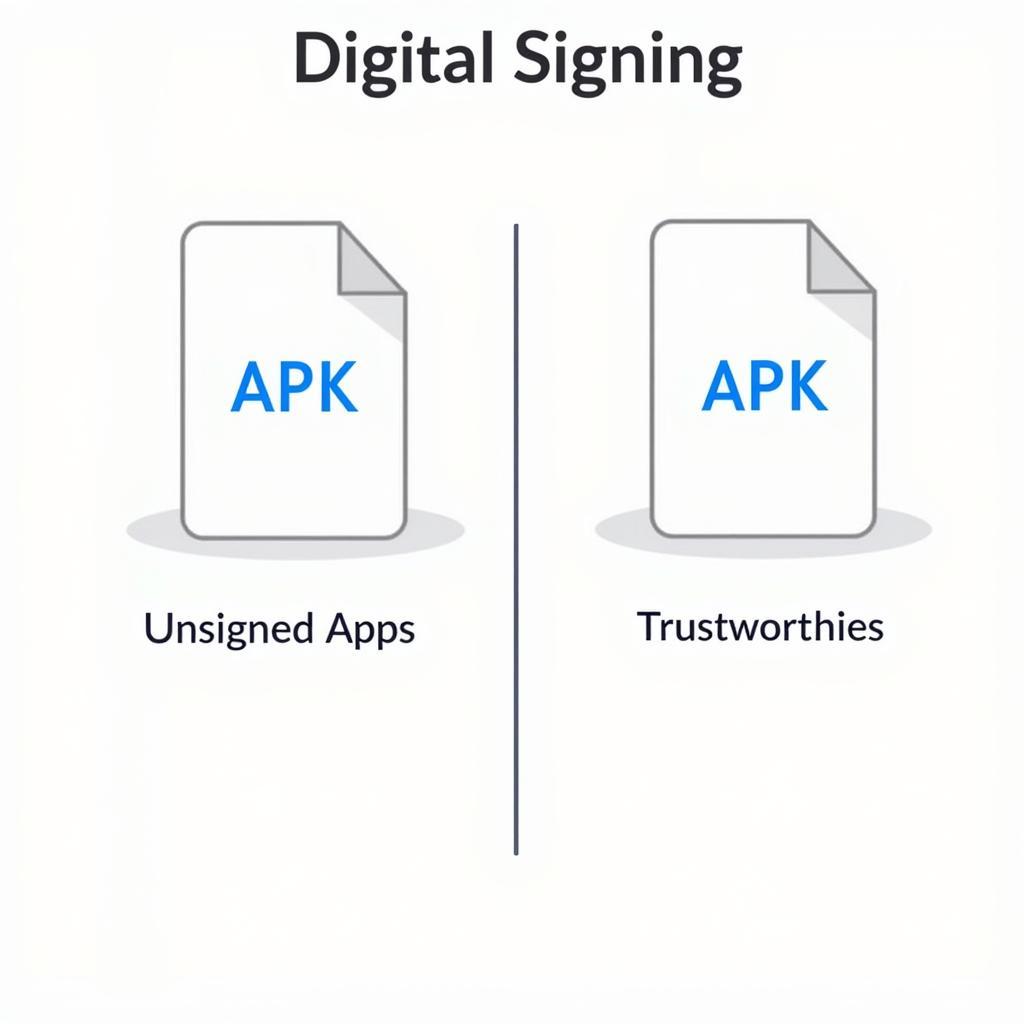 Android app signing