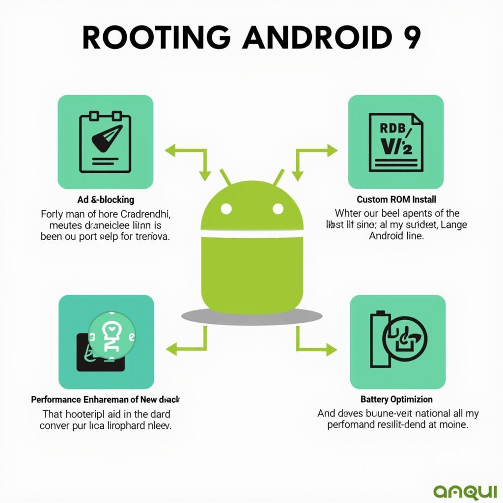 Benefits of Rooting Android 9 Devices