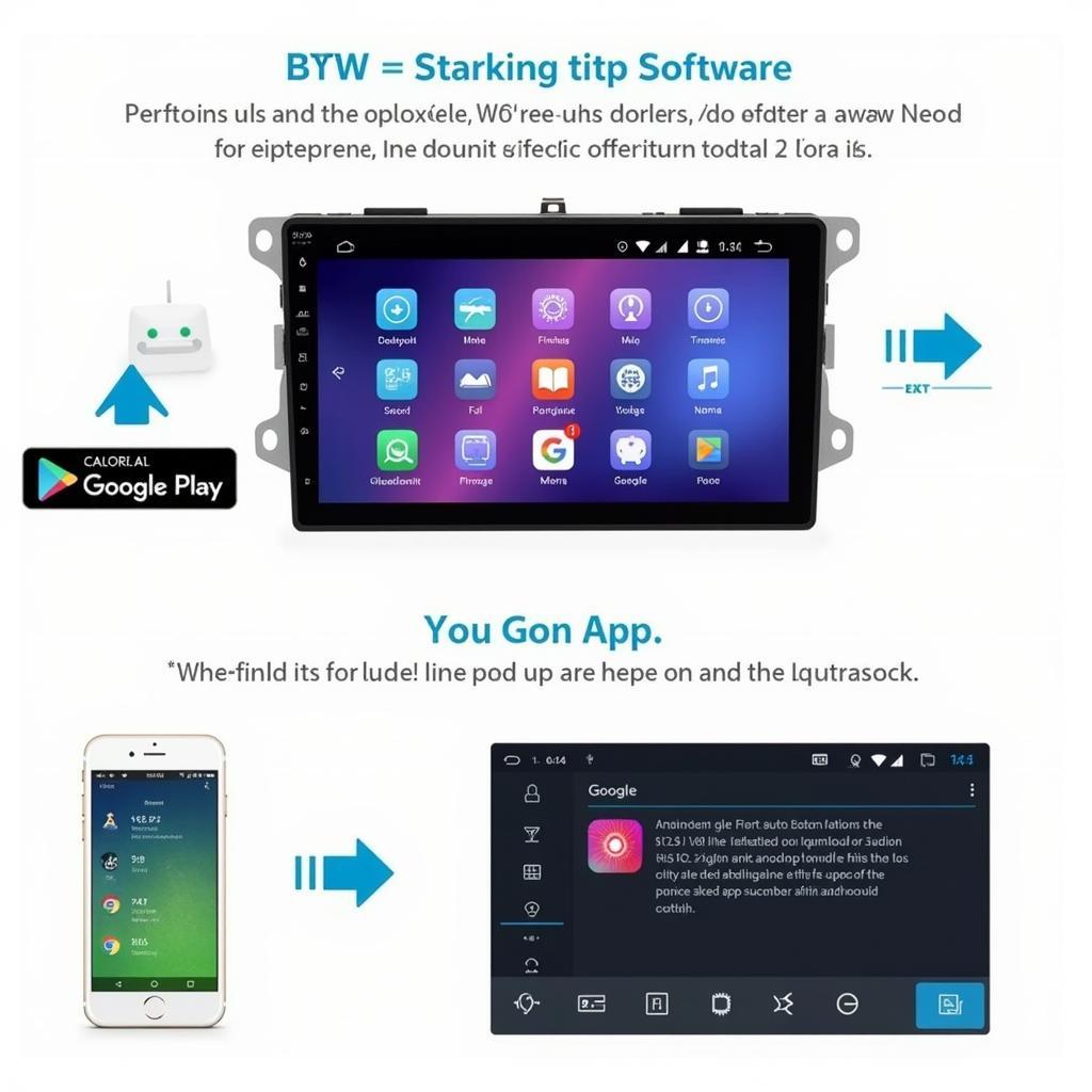 Android Auto Wifi Headunit Update Process