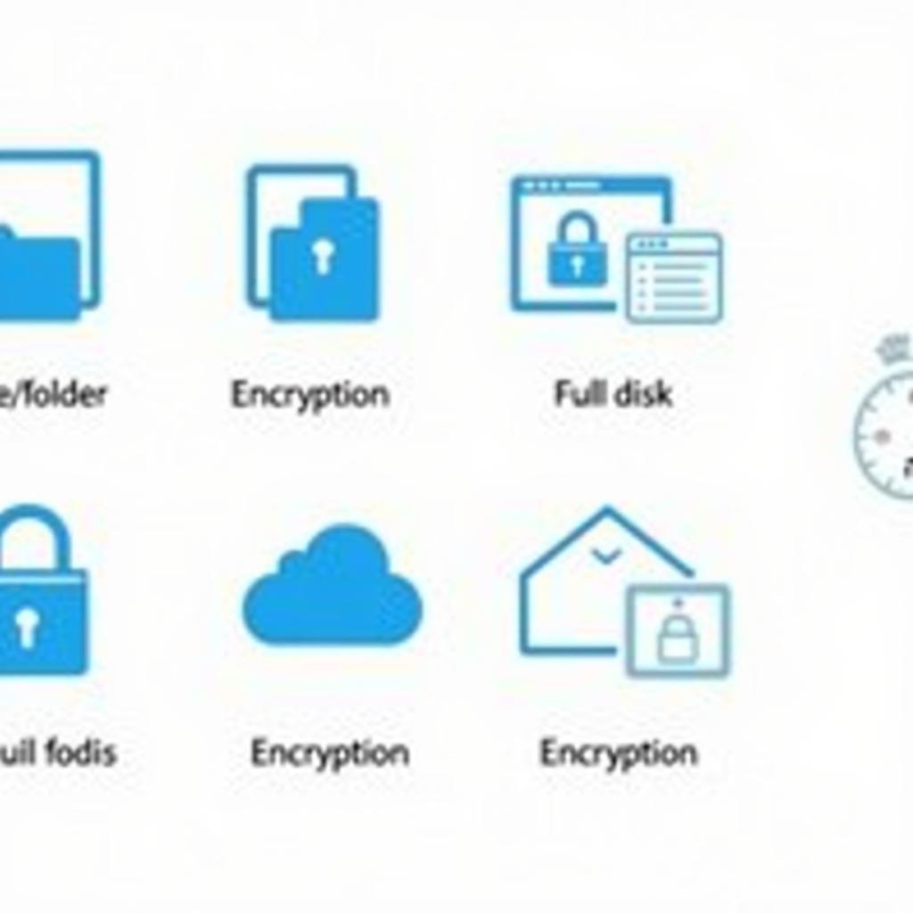 Types of Android Encryption