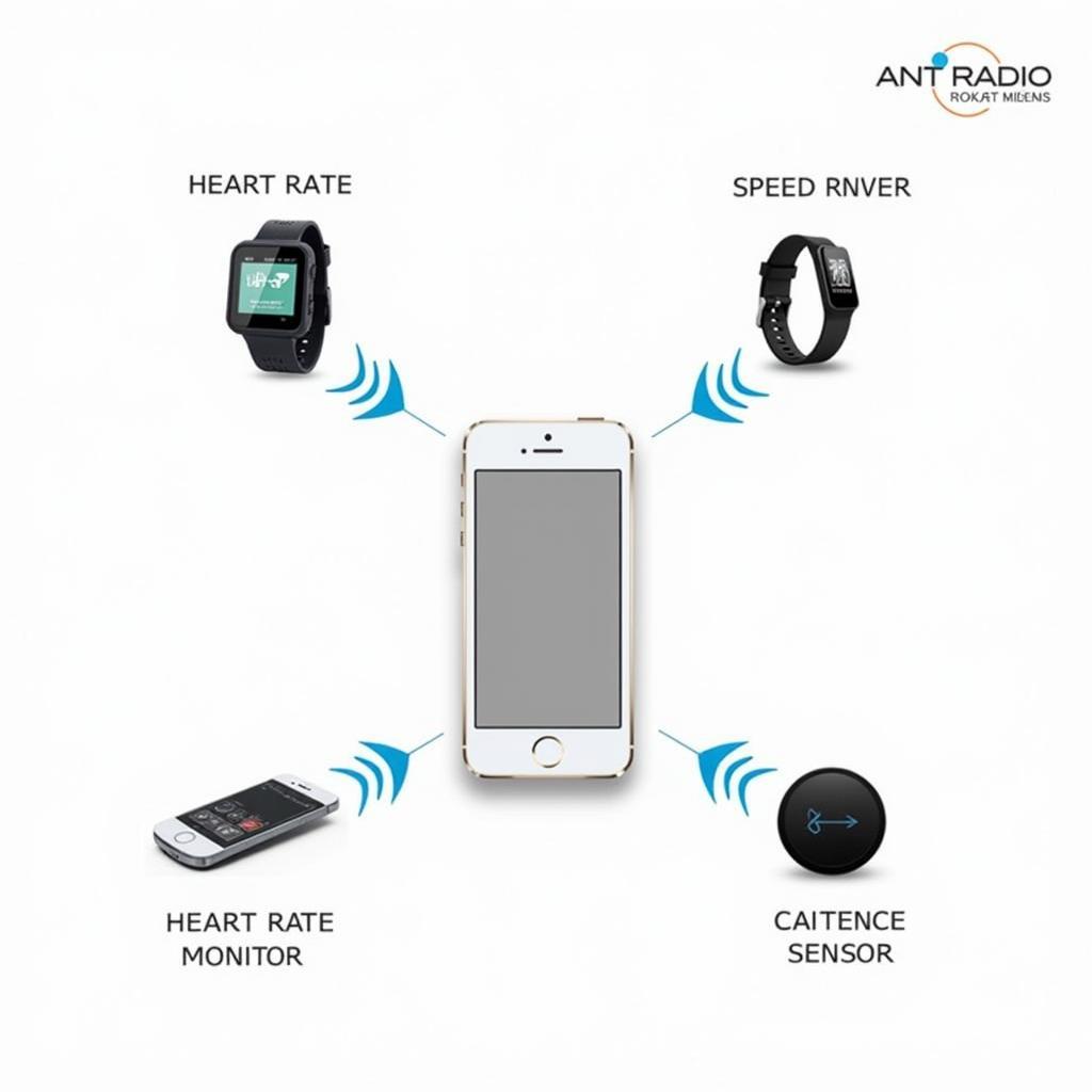 Ant Radio Service APK Connecting Devices