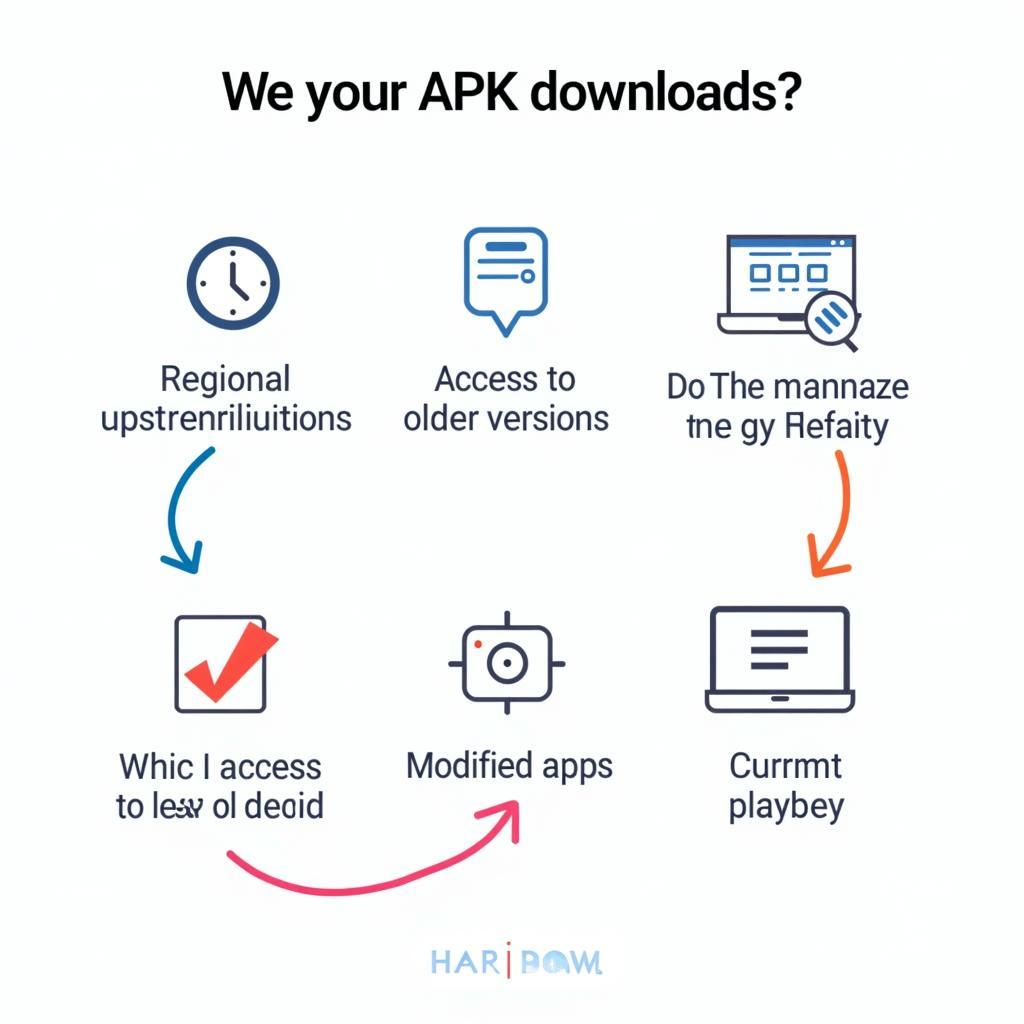 Reasons and Benefits of APK Downloads