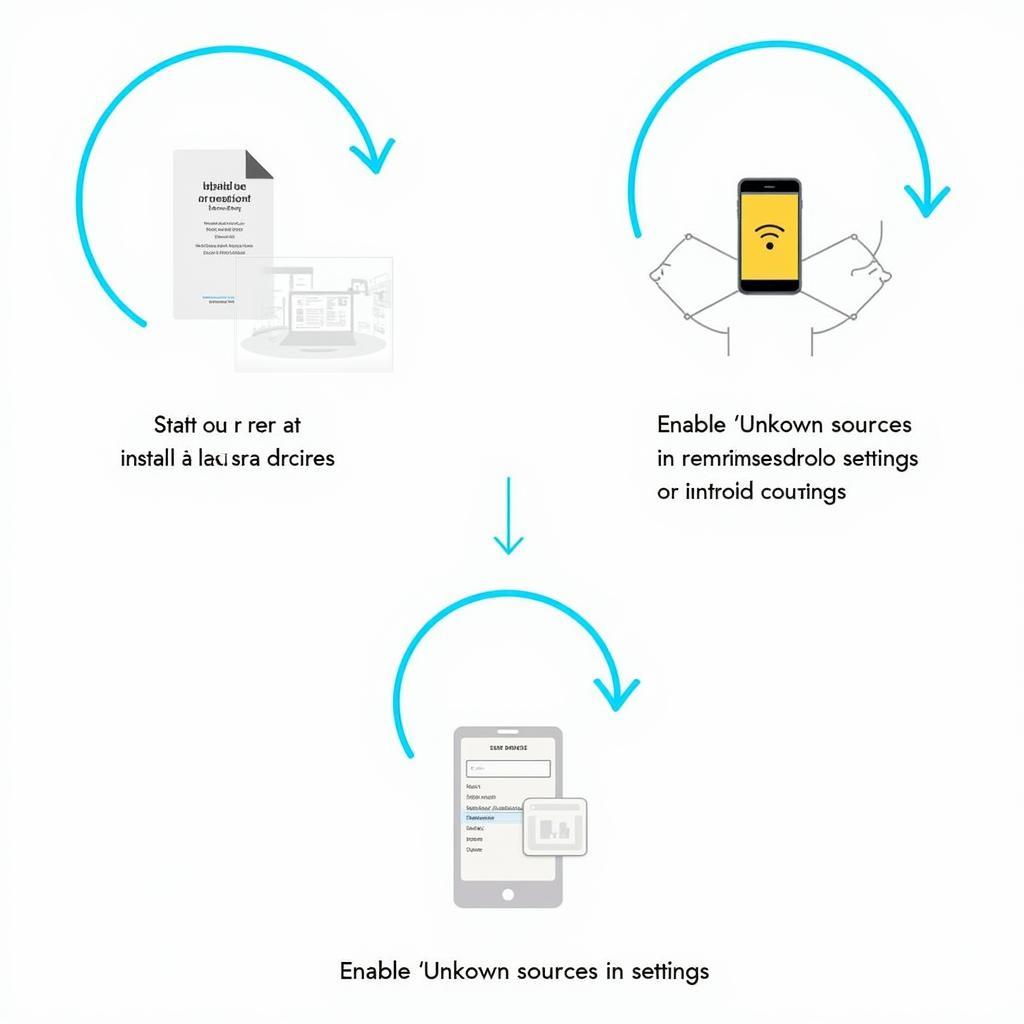 APK Installation Process