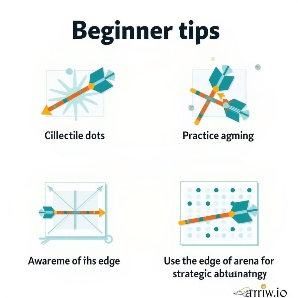 Arriw.io Beginner Tips Illustration