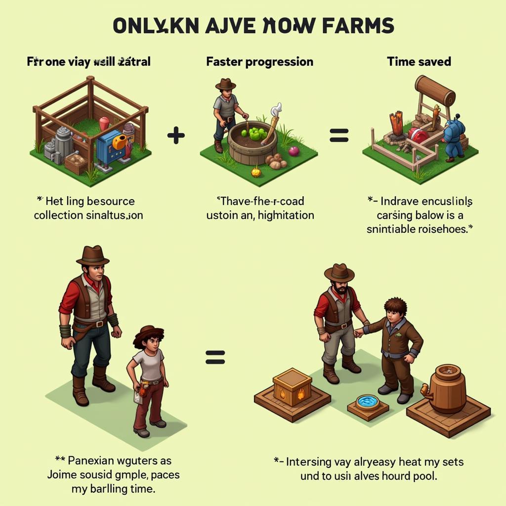 Benefits of Using Avatar Auto Farm APK