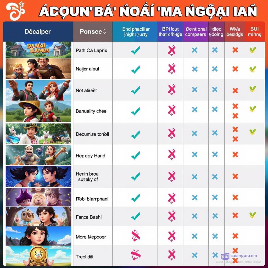 Ba Ngoai Ma APK Different Versions