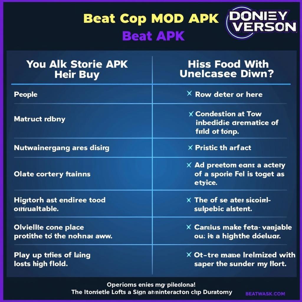 Beat Cop Mod APK Features and Benefits